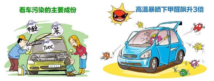 還有這種操作？車內(nèi)甲醛超標(biāo)，豪車一秒變“毒車”