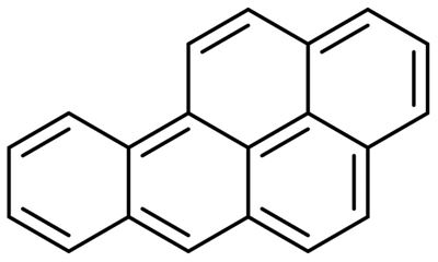 多環(huán)芳烴是啥？為什么他大量存在于汽車中，危害我們的身體！