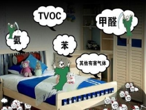 室內(nèi)甲醛治理只是清除甲醛嗎？