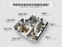 除甲醛公司哪家好？為什么專業(yè)除甲醛才靠譜
