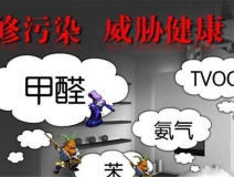 夏季如何預(yù)防甲醛污染？你知道嗎？
