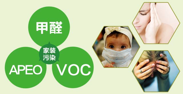 室內(nèi)污染可能會導(dǎo)致死亡嗎？除甲醛公司對您的答案是，是的！